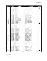 Preview for 54 page of Samsung DP14LT Service Manual