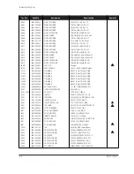 Preview for 55 page of Samsung DP14LT Service Manual