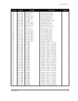 Preview for 56 page of Samsung DP14LT Service Manual