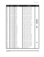 Preview for 58 page of Samsung DP14LT Service Manual