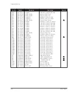 Preview for 59 page of Samsung DP14LT Service Manual