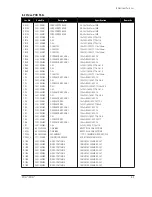 Preview for 60 page of Samsung DP14LT Service Manual