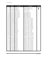 Preview for 61 page of Samsung DP14LT Service Manual