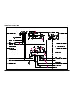 Preview for 71 page of Samsung DP14LT Service Manual