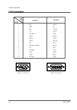 Preview for 6 page of Samsung DP15HS Service Manual