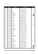 Preview for 44 page of Samsung DP15HS Service Manual