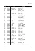 Preview for 53 page of Samsung DP15HS Service Manual