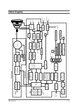 Preview for 59 page of Samsung DP15HS Service Manual