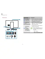 Preview for 10 page of Samsung DP700AK-K02US User Manual