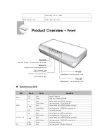Preview for 3 page of Samsung DRGW User Manual