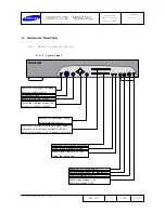 Предварительный просмотр 9 страницы Samsung DRX100 Service Manual