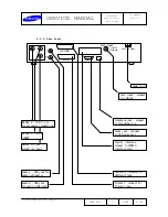 Preview for 10 page of Samsung DRX100 Service Manual