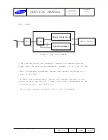 Preview for 12 page of Samsung DRX100 Service Manual