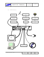 Предварительный просмотр 28 страницы Samsung DRX100 Service Manual