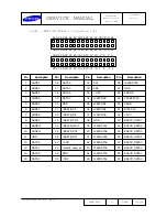 Предварительный просмотр 77 страницы Samsung DRX100 Service Manual