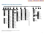 Предварительный просмотр 117 страницы Samsung DS 24D User Instruction