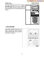 Preview for 3 page of Samsung DS 5000 Series User Instructions