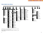 Предварительный просмотр 116 страницы Samsung DS 5000 Series User Instructions