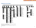 Предварительный просмотр 162 страницы Samsung DS 5000 Series User Instructions