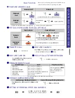 Preview for 5 page of Samsung DS 5007S KEYSET Quick Reference Manual