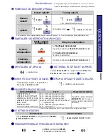 Preview for 7 page of Samsung DS 5007S KEYSET Quick Reference Manual
