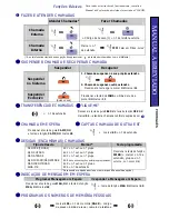 Preview for 15 page of Samsung DS 5007S KEYSET Quick Reference Manual