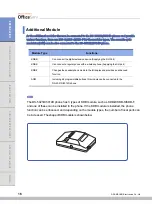 Preview for 18 page of Samsung DS-5021D User Manual