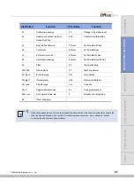 Preview for 29 page of Samsung DS-5021D User Manual