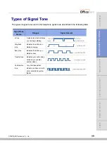 Preview for 41 page of Samsung DS-5021D User Manual