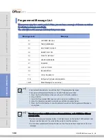 Preview for 102 page of Samsung DS-5021D User Manual