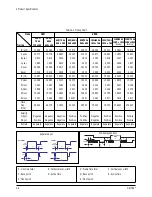 Preview for 7 page of Samsung DS17BS Service Manual