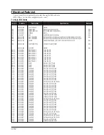 Preview for 20 page of Samsung DS17BS Service Manual