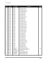 Preview for 21 page of Samsung DS17BS Service Manual