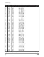 Preview for 23 page of Samsung DS17BS Service Manual