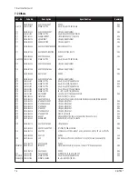 Preview for 25 page of Samsung DS17BS Service Manual