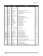 Preview for 26 page of Samsung DS17BS Service Manual