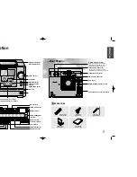 Preview for 5 page of Samsung DS80 - MM Micro System Instruction Manual