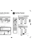 Preview for 10 page of Samsung DS80 - MM Micro System Instruction Manual