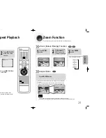 Preview for 13 page of Samsung DS80 - MM Micro System Instruction Manual