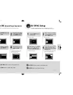 Preview for 21 page of Samsung DS80 - MM Micro System Instruction Manual