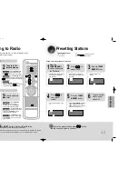 Preview for 22 page of Samsung DS80 - MM Micro System Instruction Manual