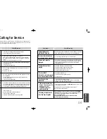 Preview for 29 page of Samsung DS80 - MM Micro System Instruction Manual