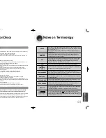 Preview for 30 page of Samsung DS80 - MM Micro System Instruction Manual