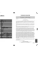 Preview for 31 page of Samsung DS80 - MM Micro System Instruction Manual