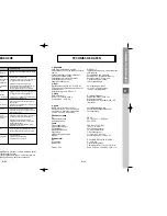 Предварительный просмотр 19 страницы Samsung DSB-9500AV Instructions For Use Manual