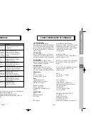 Предварительный просмотр 55 страницы Samsung DSB-9500AV Instructions For Use Manual