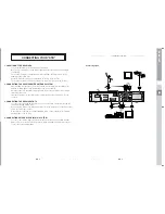 Preview for 4 page of Samsung DSB-A100F Instructions For Use Manual