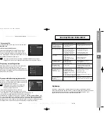 Preview for 17 page of Samsung DSB-S305G Instructions For Use Manual