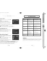 Preview for 34 page of Samsung DSB-S305G Instructions For Use Manual