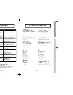 Preview for 18 page of Samsung DSR 3700 Instructions For Use Manual